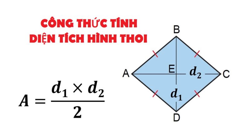 Tính Diện Tích Hình Thoi